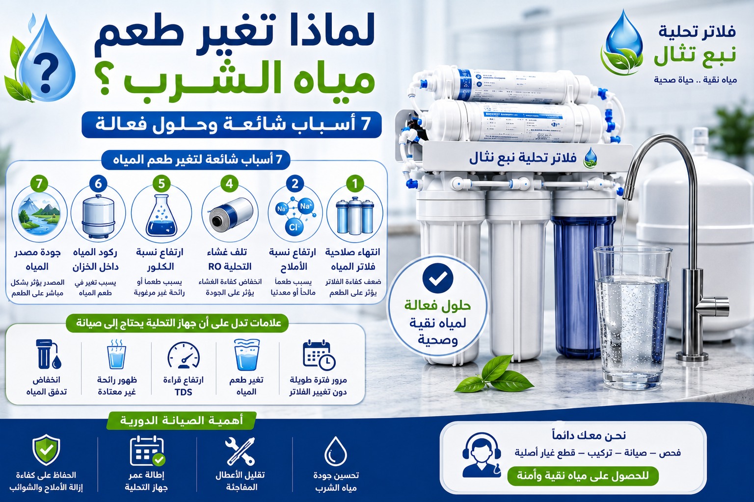 لماذا تغير طعم مياه الشرب؟ 7 أسباب شائعة وحلول فعالة